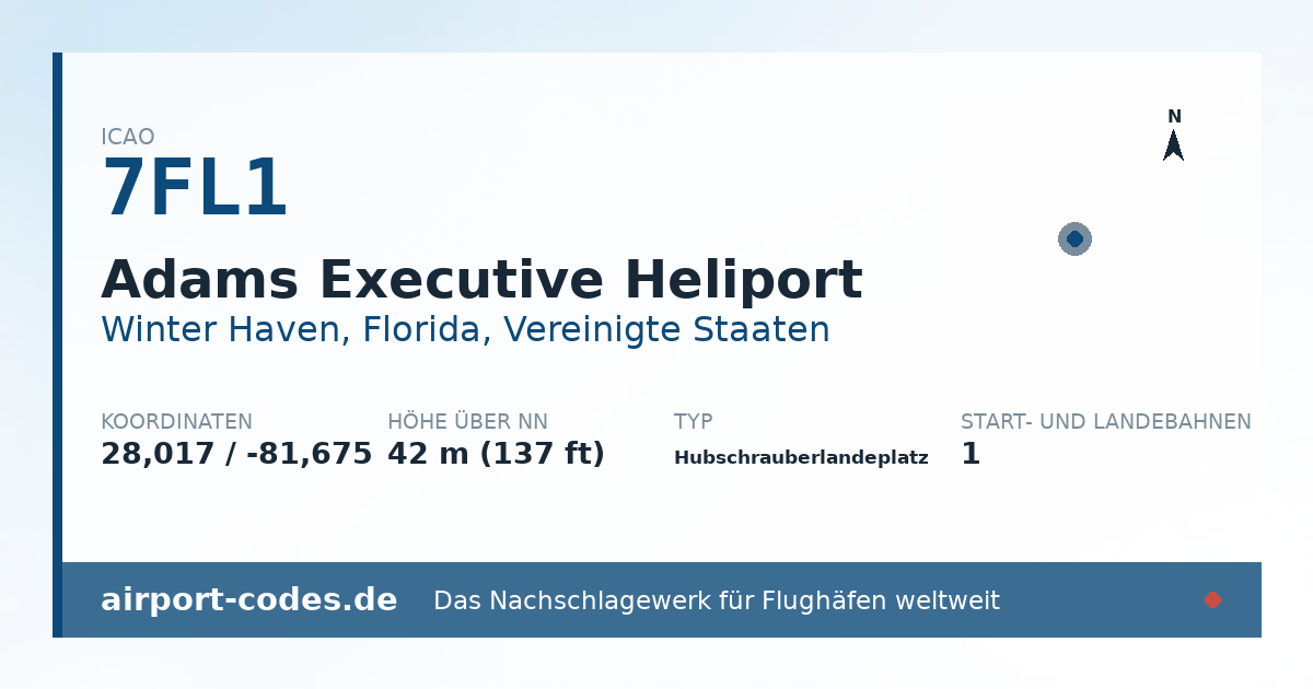 Generierte Übersichtsgrafik zum Flughafen Adams Executive Heliport mit Codes, Koordinaten und Bahnenskizze