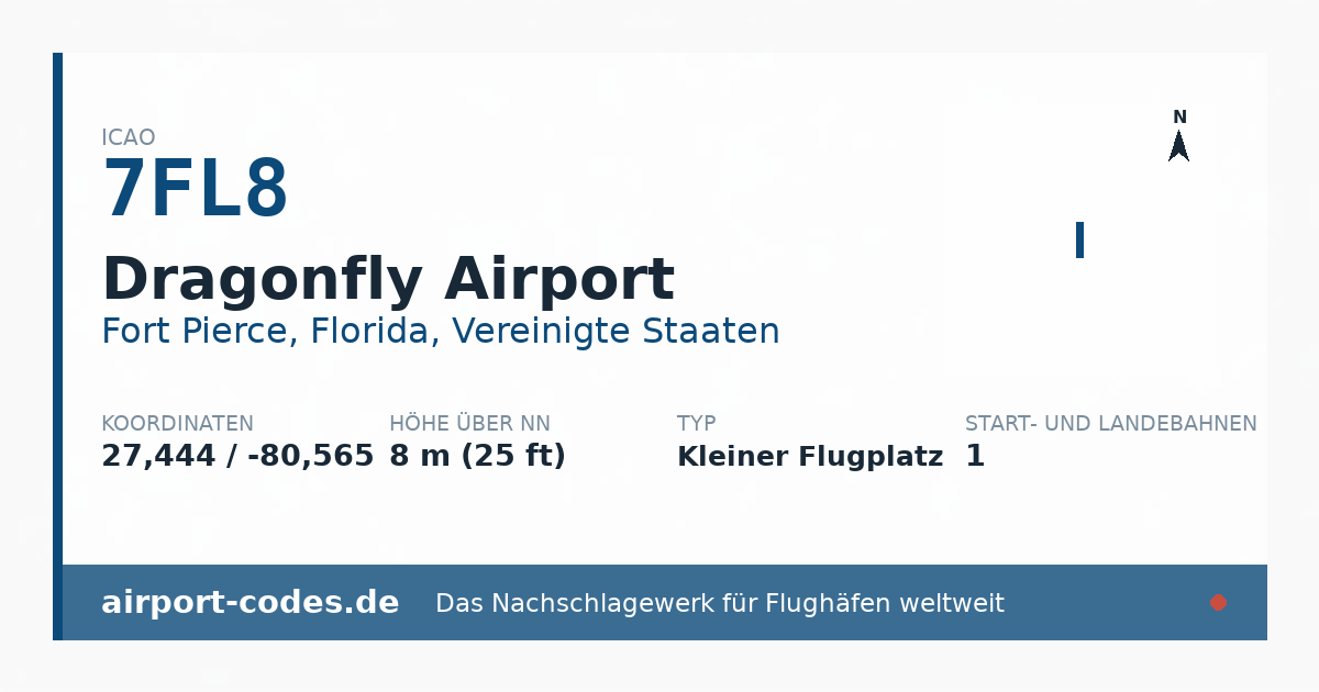 Generierte Übersichtsgrafik zum Flughafen Dragonfly Airport mit Codes, Koordinaten und Bahnenskizze