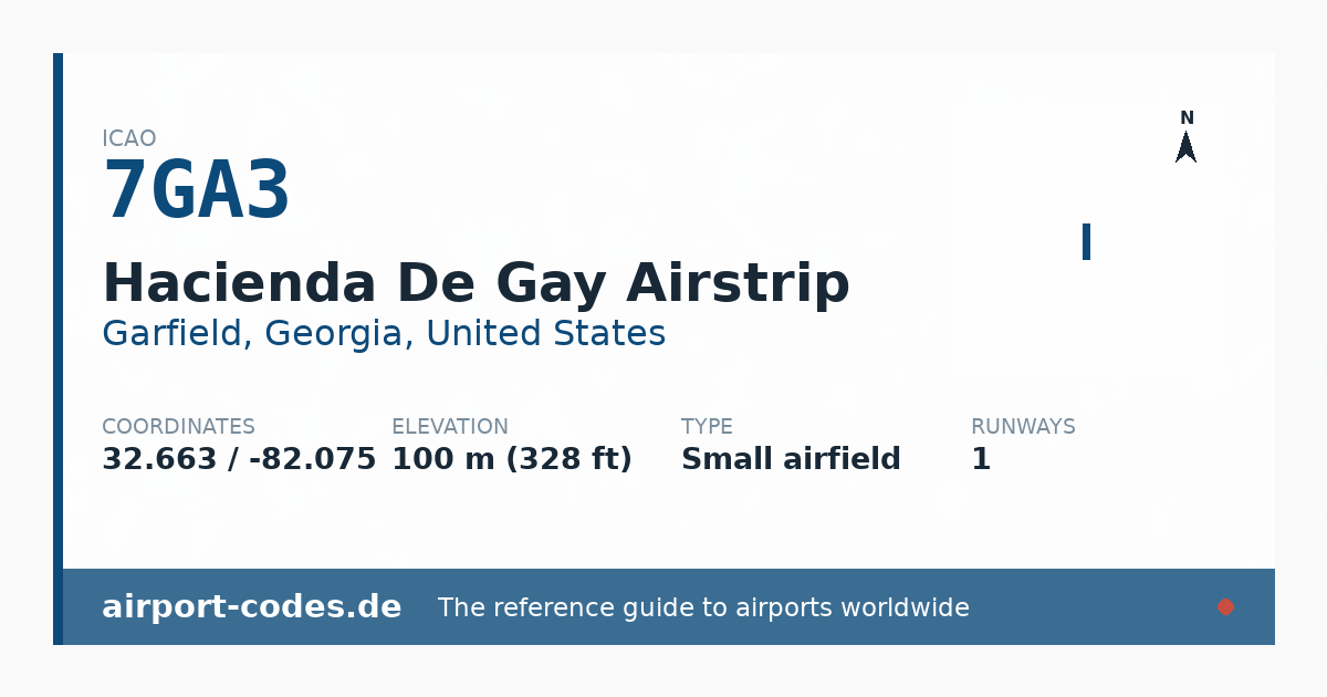 Generated summary graphic for Hacienda De Gay Airstrip showing codes, coordinates and a runway sketch