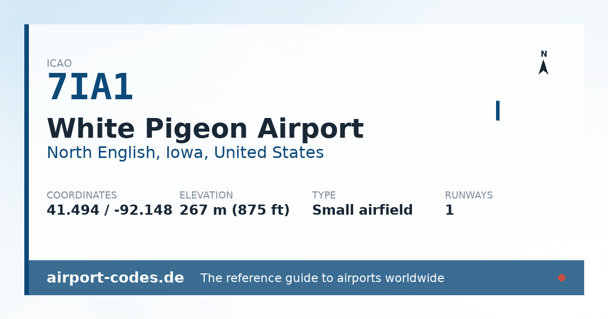 Generated summary graphic for White Pigeon Airport showing codes, coordinates and a runway sketch