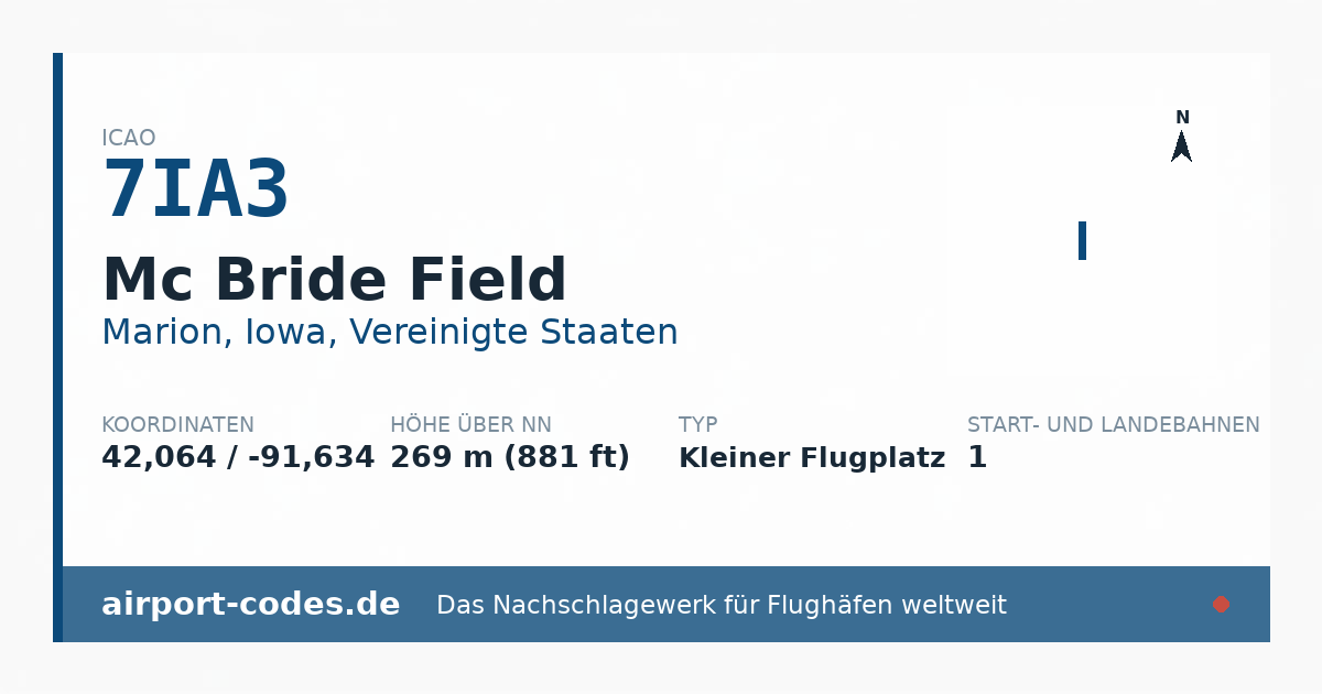 Generierte Übersichtsgrafik zum Flughafen Mc Bride Field mit Codes, Koordinaten und Bahnenskizze