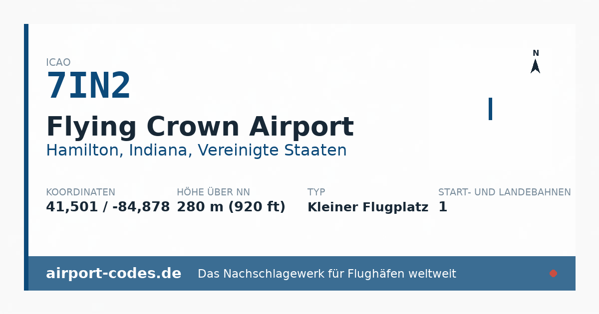 Generierte Übersichtsgrafik zum Flughafen Flying Crown Airport mit Codes, Koordinaten und Bahnenskizze