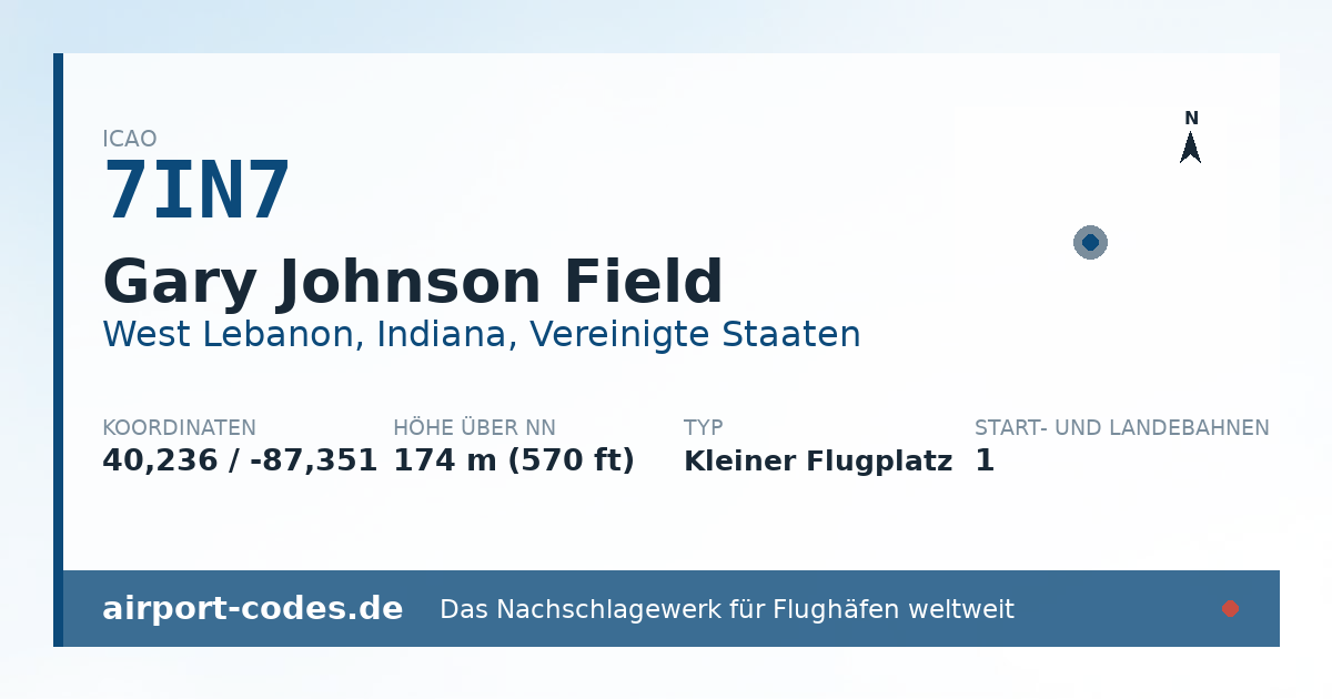 Generierte Übersichtsgrafik zum Flughafen Gary Johnson Field mit Codes, Koordinaten und Bahnenskizze