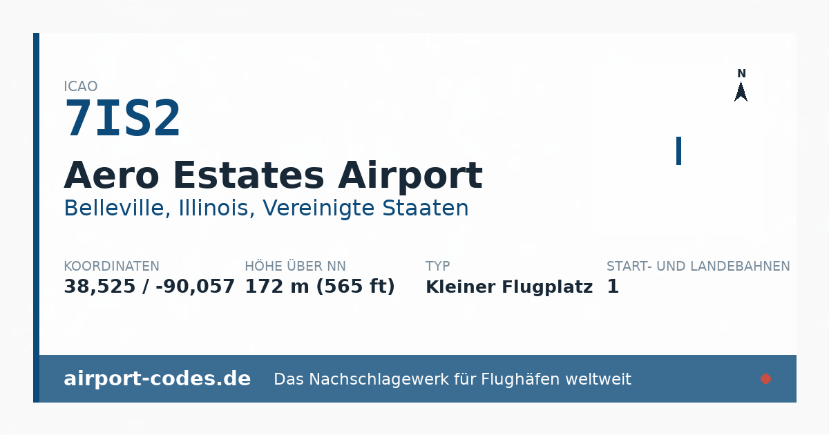 Generierte Übersichtsgrafik zum Flughafen Aero Estates Airport mit Codes, Koordinaten und Bahnenskizze
