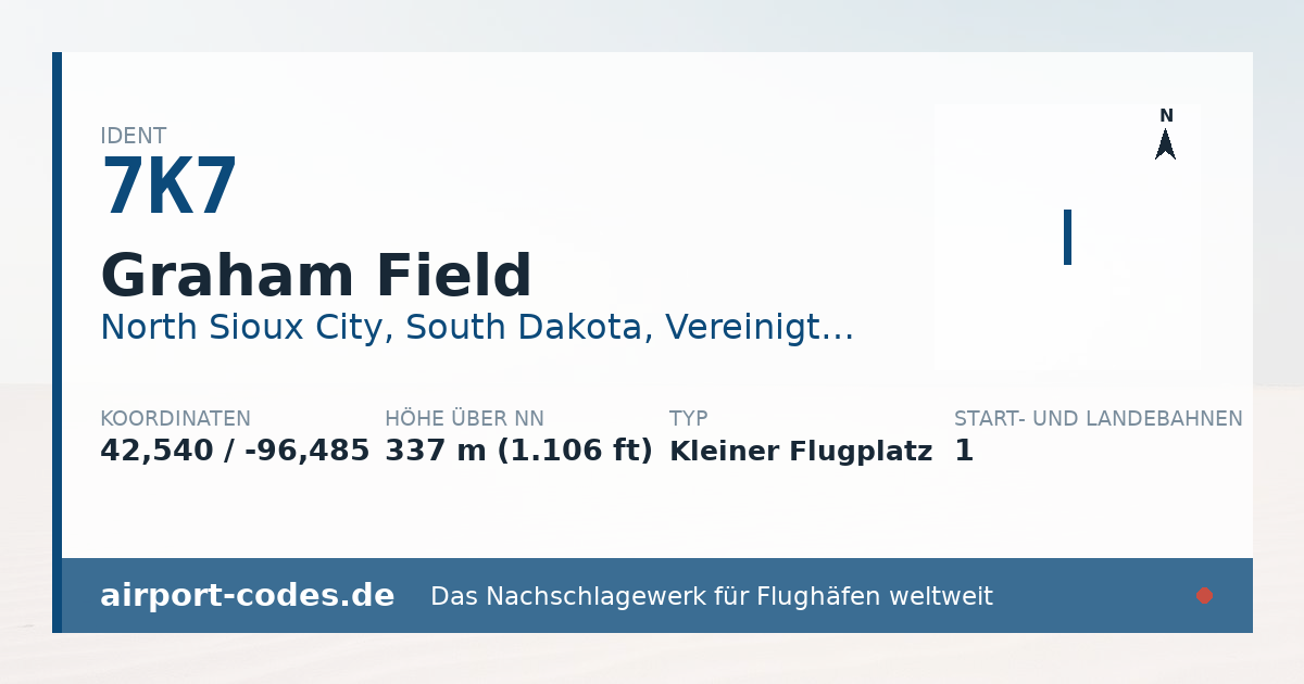 Generierte Übersichtsgrafik zum Flughafen Graham Field mit Codes, Koordinaten und Bahnenskizze