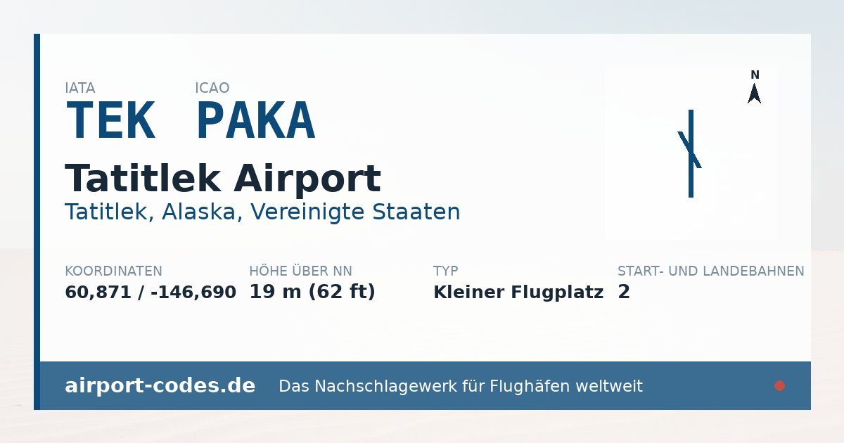 Generierte Übersichtsgrafik zum Flughafen Tatitlek Airport mit Codes, Koordinaten und Bahnenskizze
