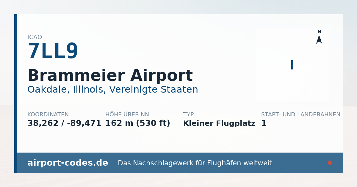 Generierte Übersichtsgrafik zum Flughafen Brammeier Airport mit Codes, Koordinaten und Bahnenskizze