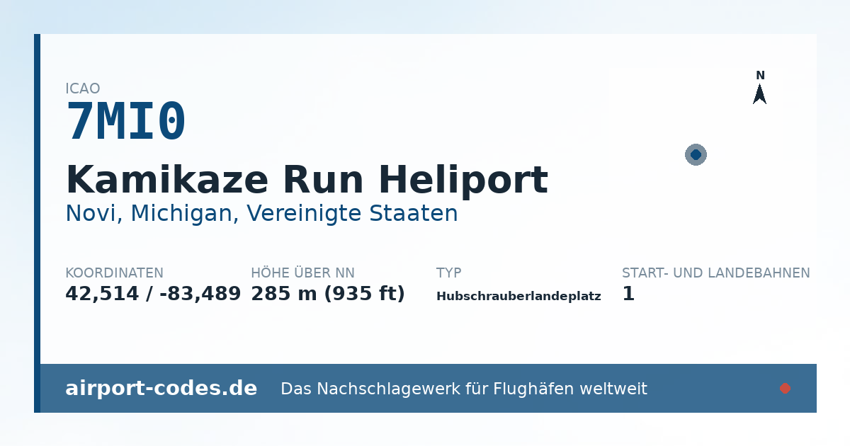 Generierte Übersichtsgrafik zum Flughafen Kamikaze Run Heliport mit Codes, Koordinaten und Bahnenskizze