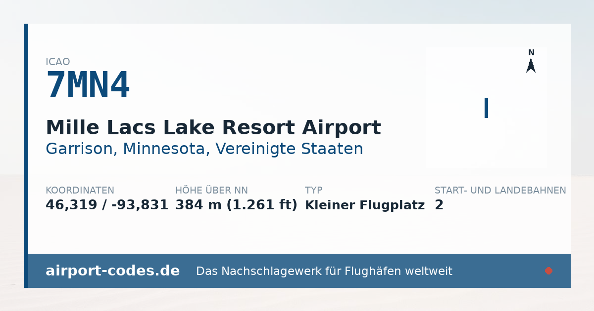 Generierte Übersichtsgrafik zum Flughafen Mille Lacs Lake Resort Airport mit Codes, Koordinaten und Bahnenskizze