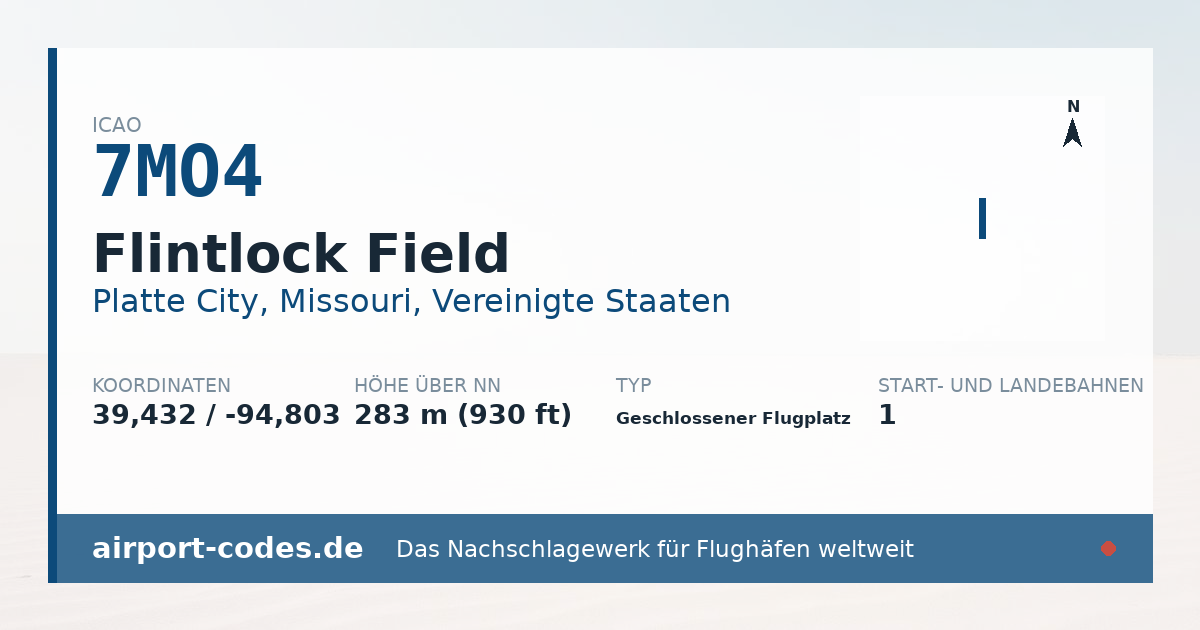 Generierte Übersichtsgrafik zum Flughafen Flintlock Field mit Codes, Koordinaten und Bahnenskizze