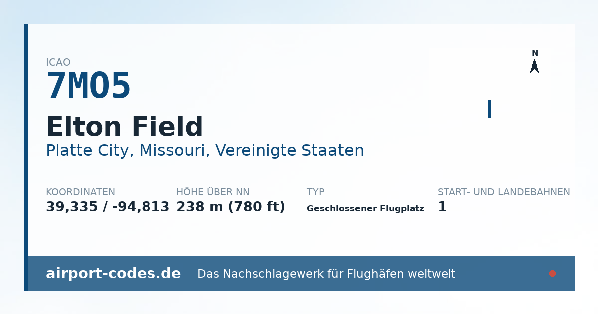 Generierte Übersichtsgrafik zum Flughafen Elton Field mit Codes, Koordinaten und Bahnenskizze