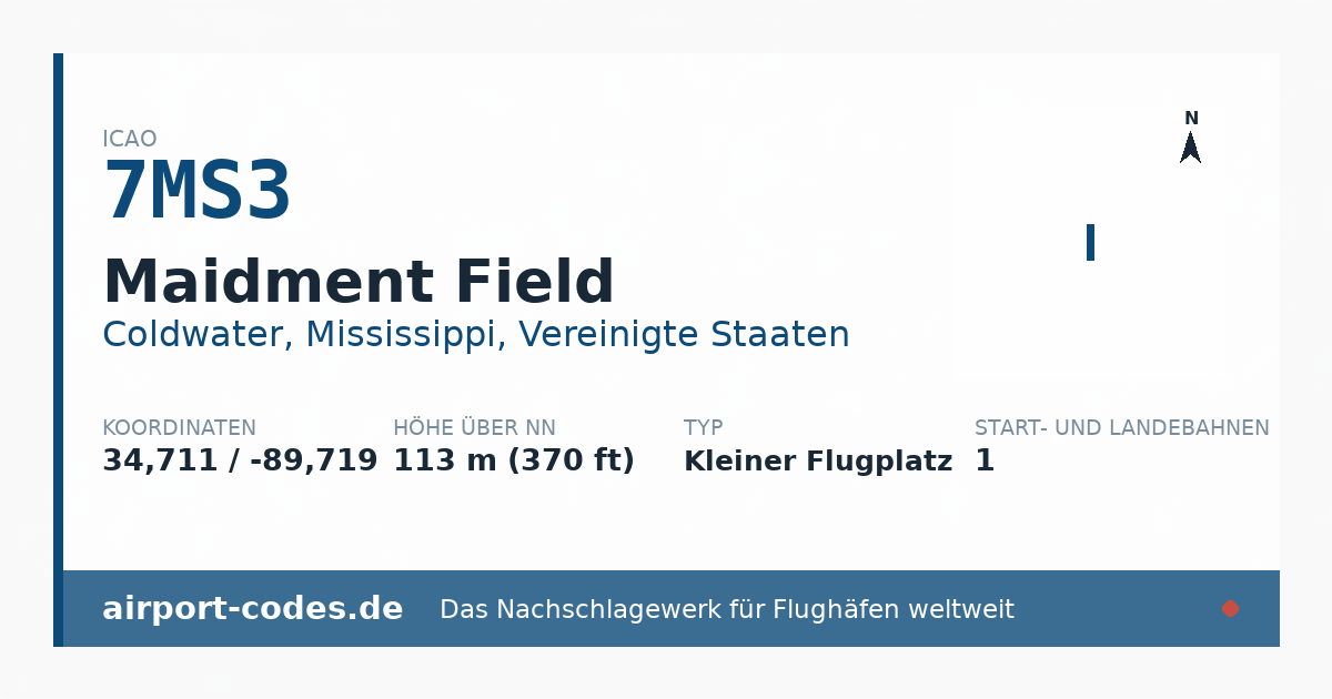 Generierte Übersichtsgrafik zum Flughafen Maidment Field mit Codes, Koordinaten und Bahnenskizze