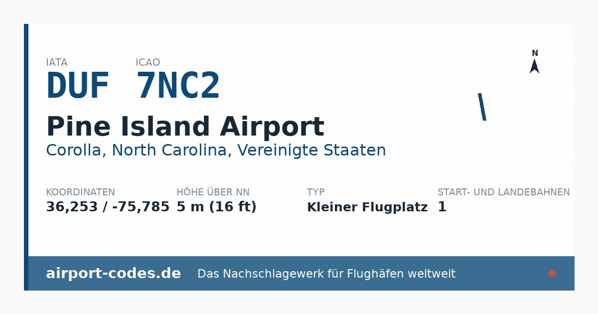 Generierte Übersichtsgrafik zum Flughafen Pine Island Airport mit Codes, Koordinaten und Bahnenskizze