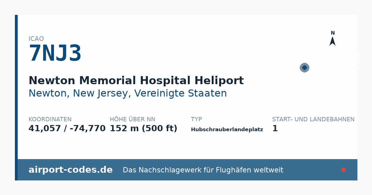Generierte Übersichtsgrafik zum Flughafen Newton Memorial Hospital Heliport mit Codes, Koordinaten und Bahnenskizze