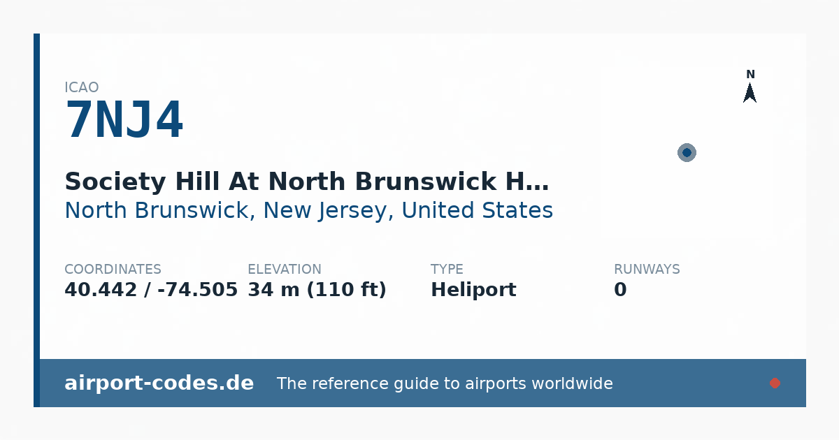 Generated summary graphic for Society Hill At North Brunswick Heliport showing codes, coordinates and a runway sketch