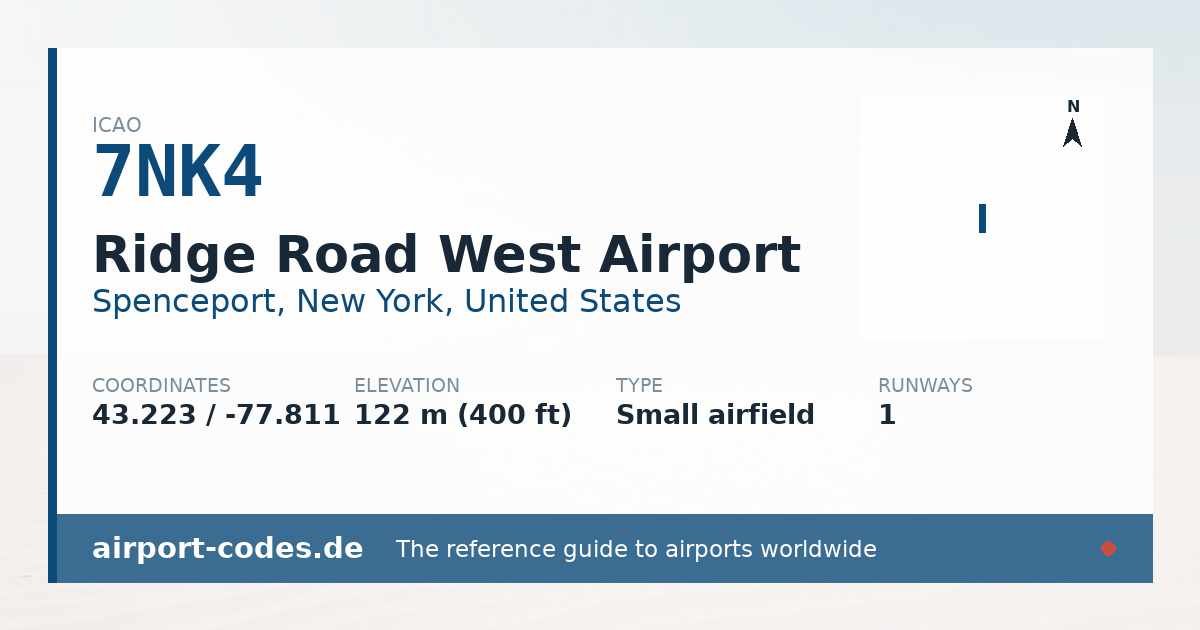 Generated summary graphic for Ridge Road West Airport showing codes, coordinates and a runway sketch