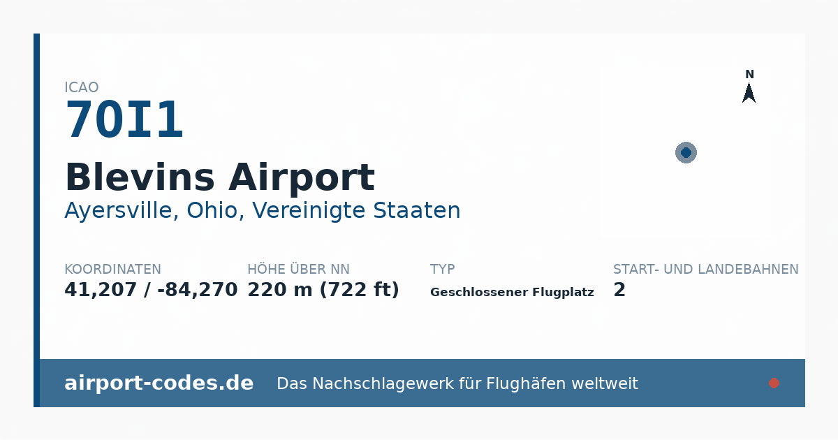 Generierte Übersichtsgrafik zum Flughafen Blevins Airport mit Codes, Koordinaten und Bahnenskizze
