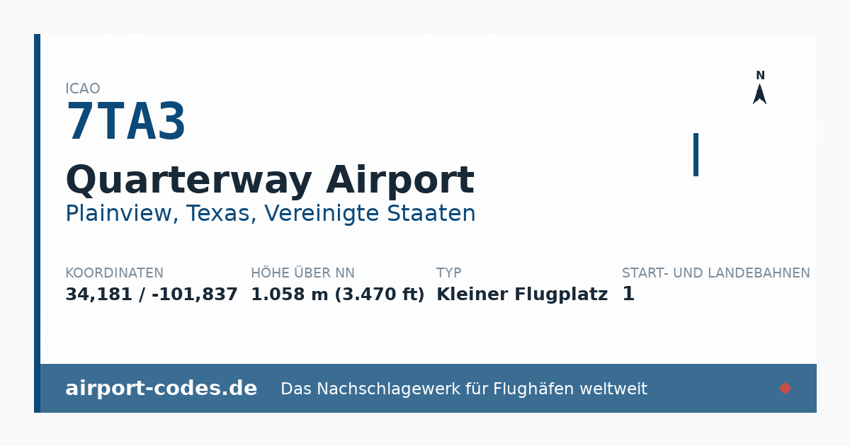 Generierte Übersichtsgrafik zum Flughafen Quarterway Airport mit Codes, Koordinaten und Bahnenskizze