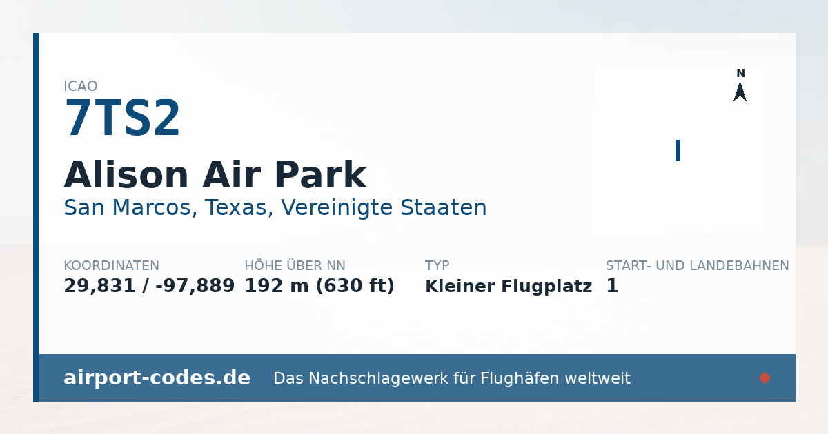 Generierte Übersichtsgrafik zum Flughafen Alison Air Park mit Codes, Koordinaten und Bahnenskizze
