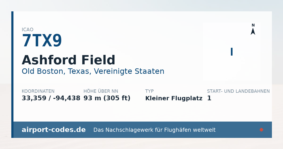 Generierte Übersichtsgrafik zum Flughafen Ashford Field mit Codes, Koordinaten und Bahnenskizze