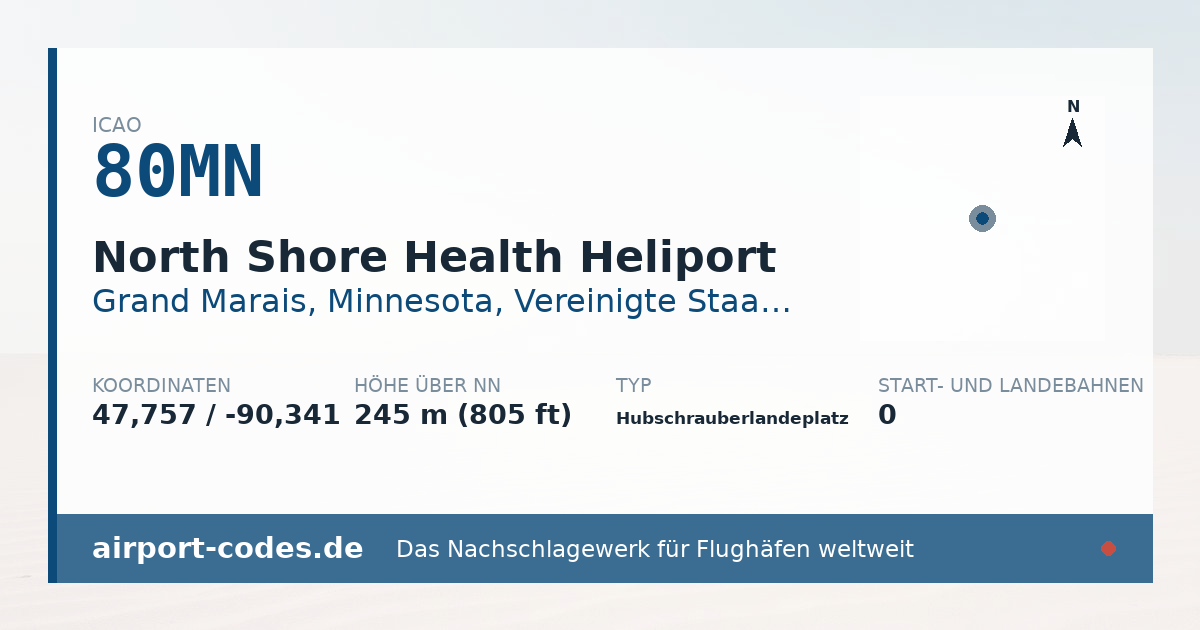 Generierte Übersichtsgrafik zum Flughafen North Shore Health Heliport mit Codes, Koordinaten und Bahnenskizze