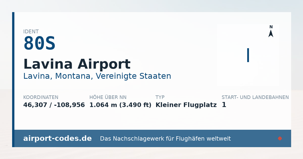 Generierte Übersichtsgrafik zum Flughafen Lavina Airport mit Codes, Koordinaten und Bahnenskizze