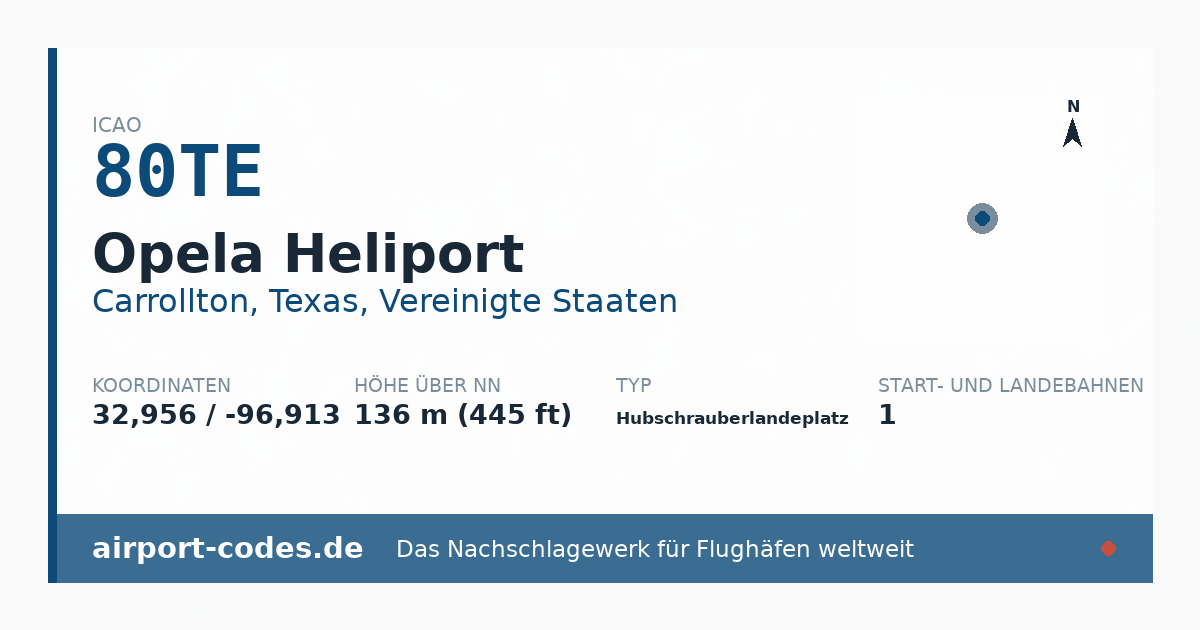 Generierte Übersichtsgrafik zum Flughafen Opela Heliport mit Codes, Koordinaten und Bahnenskizze