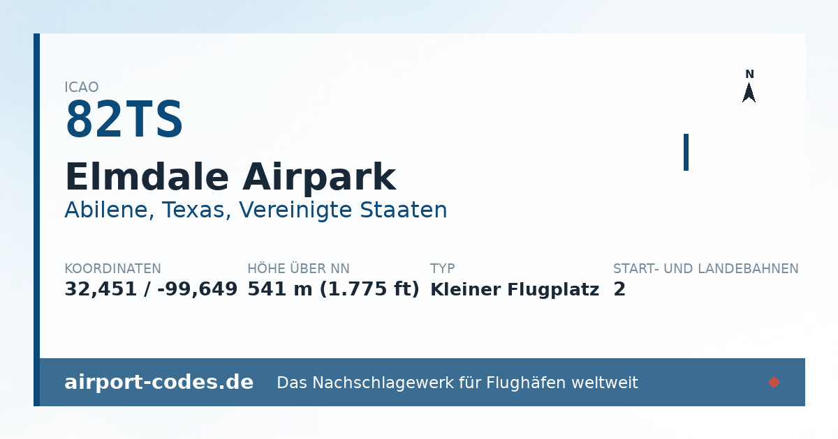 Generierte Übersichtsgrafik zum Flughafen Elmdale Airpark mit Codes, Koordinaten und Bahnenskizze