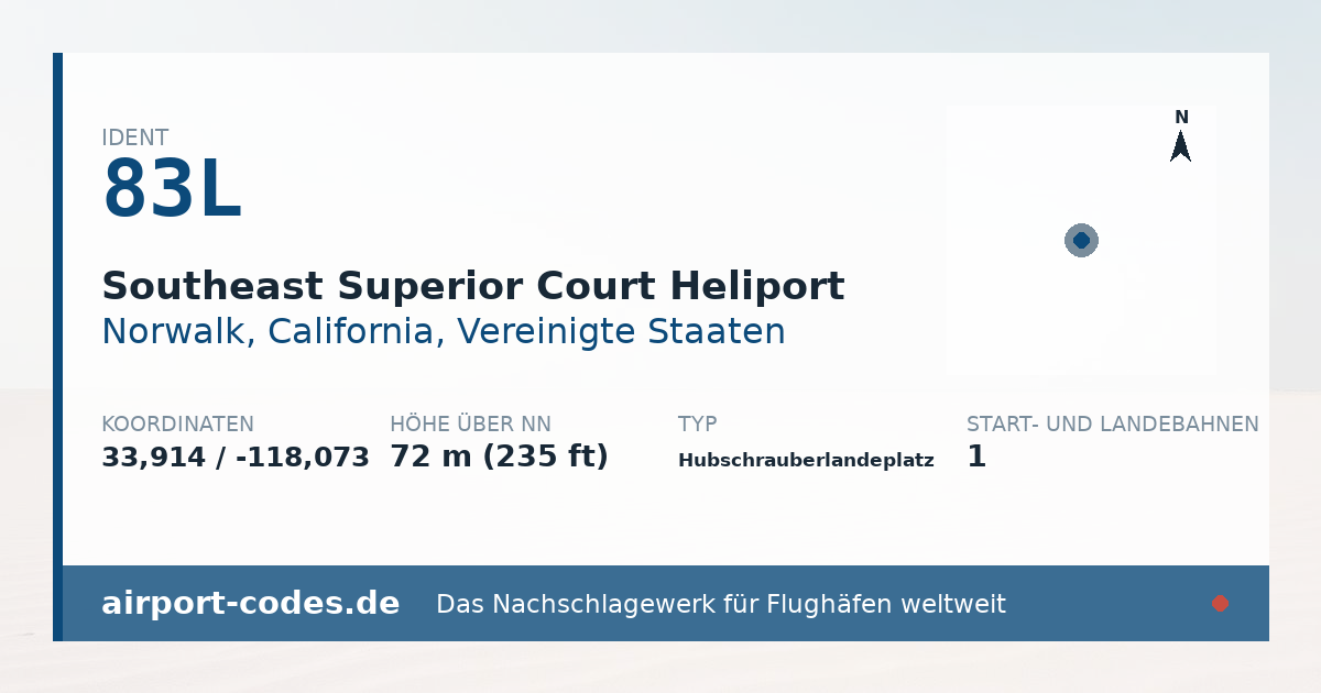 Generierte Übersichtsgrafik zum Flughafen Southeast Superior Court Heliport mit Codes, Koordinaten und Bahnenskizze
