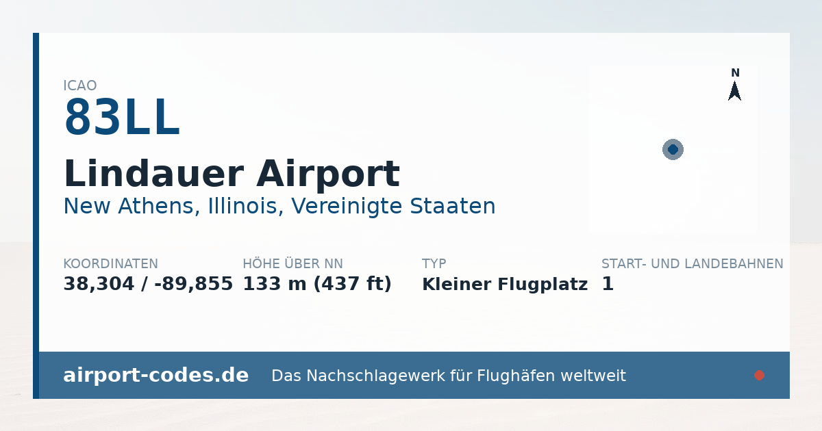 Generierte Übersichtsgrafik zum Flughafen Lindauer Airport mit Codes, Koordinaten und Bahnenskizze