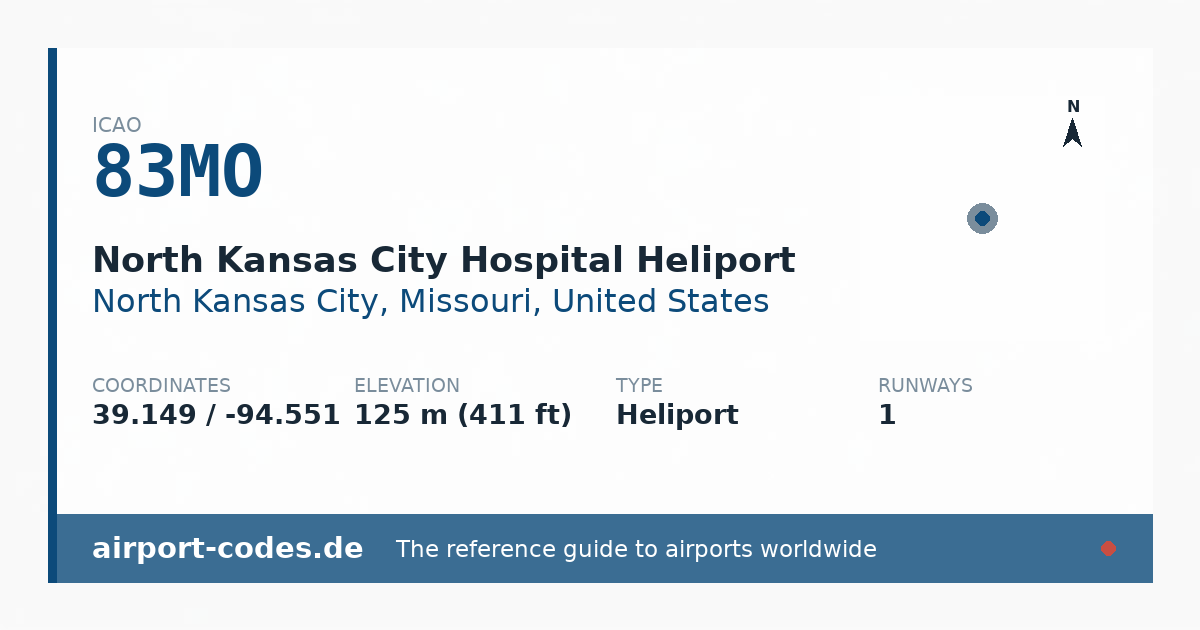 Generated summary graphic for North Kansas City Hospital Heliport showing codes, coordinates and a runway sketch