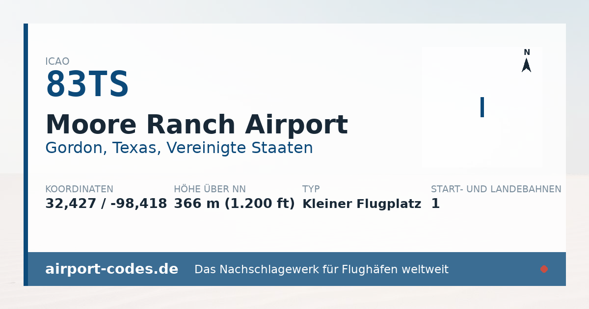 Generierte Übersichtsgrafik zum Flughafen Moore Ranch Airport mit Codes, Koordinaten und Bahnenskizze