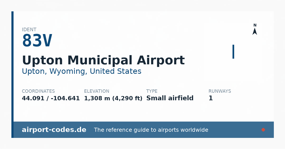 Generated summary graphic for Upton Municipal Airport showing codes, coordinates and a runway sketch