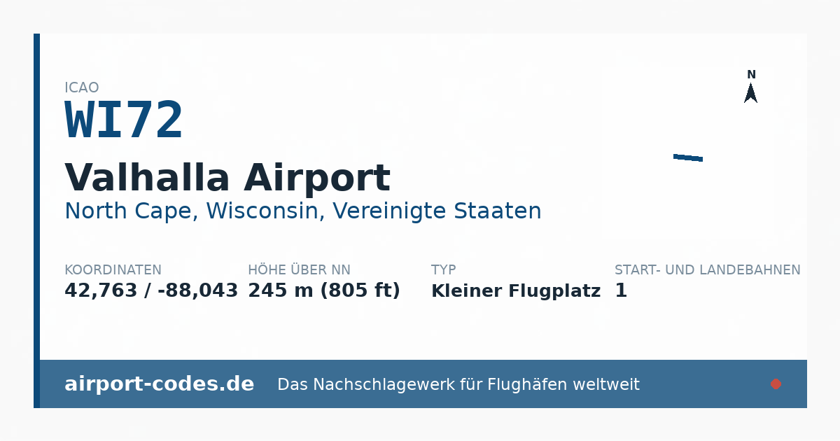 Generierte Übersichtsgrafik zum Flughafen Valhalla Airport mit Codes, Koordinaten und Bahnenskizze