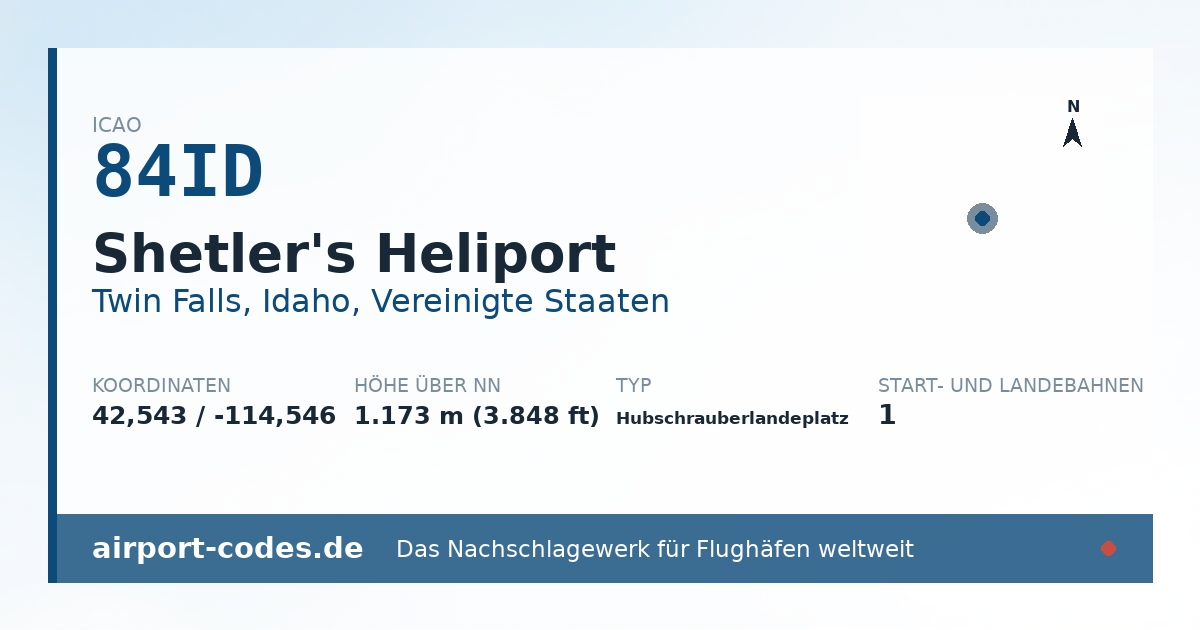 Generierte Übersichtsgrafik zum Flughafen Shetler's Heliport mit Codes, Koordinaten und Bahnenskizze