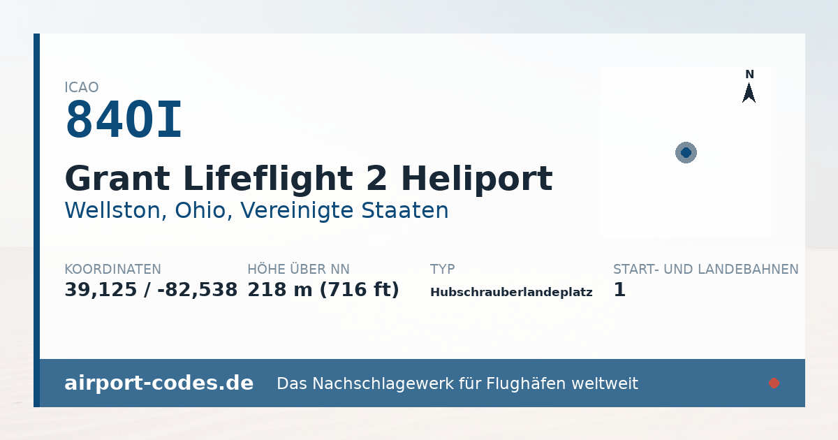 Generierte Übersichtsgrafik zum Flughafen Grant Lifeflight 2 Heliport mit Codes, Koordinaten und Bahnenskizze