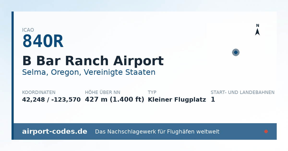 Generierte Übersichtsgrafik zum Flughafen B Bar Ranch Airport mit Codes, Koordinaten und Bahnenskizze