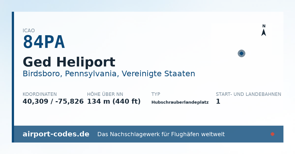 Generierte Übersichtsgrafik zum Flughafen Ged Heliport mit Codes, Koordinaten und Bahnenskizze