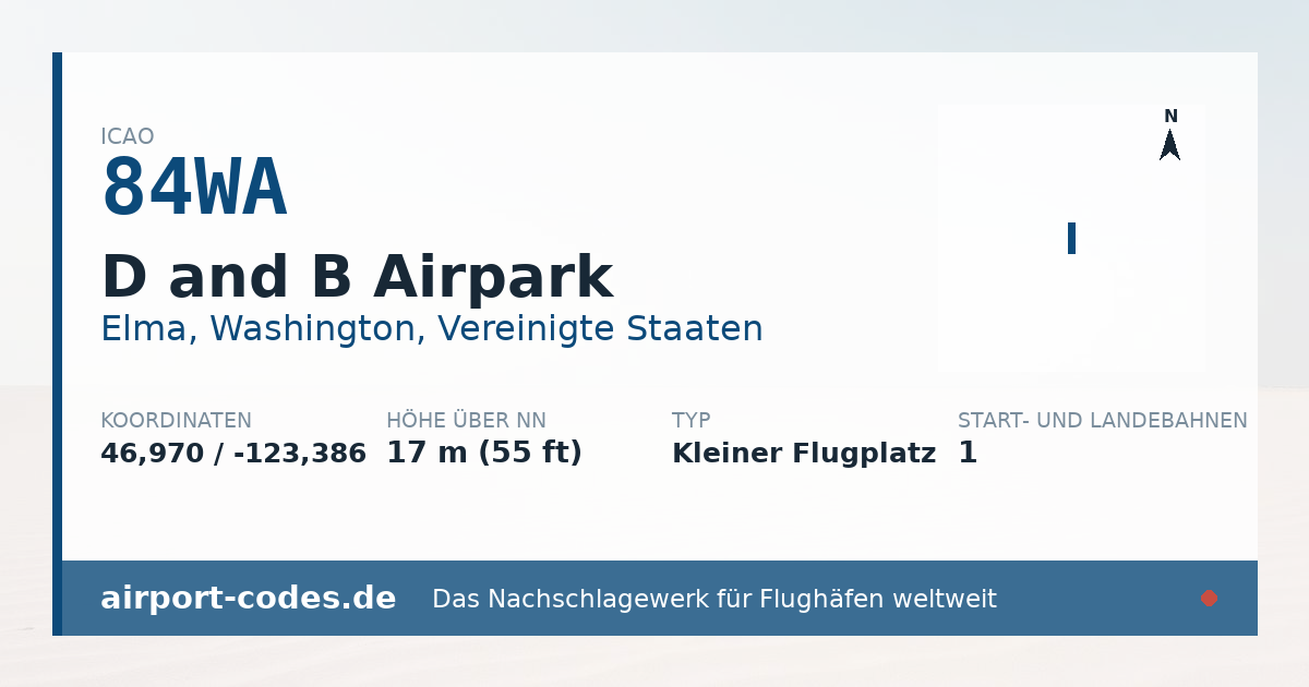 Generierte Übersichtsgrafik zum Flughafen D and B Airpark mit Codes, Koordinaten und Bahnenskizze