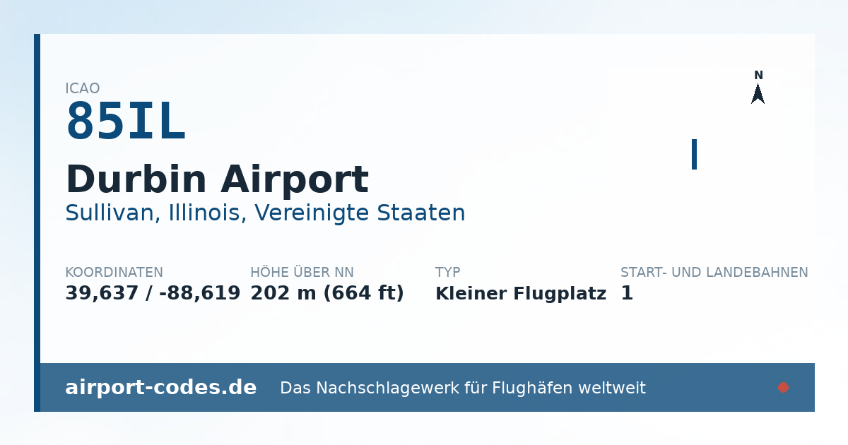 Generierte Übersichtsgrafik zum Flughafen Durbin Airport mit Codes, Koordinaten und Bahnenskizze