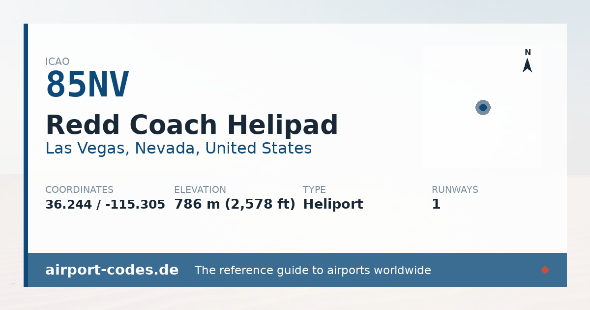 Generated summary graphic for Redd Coach Helipad showing codes, coordinates and a runway sketch