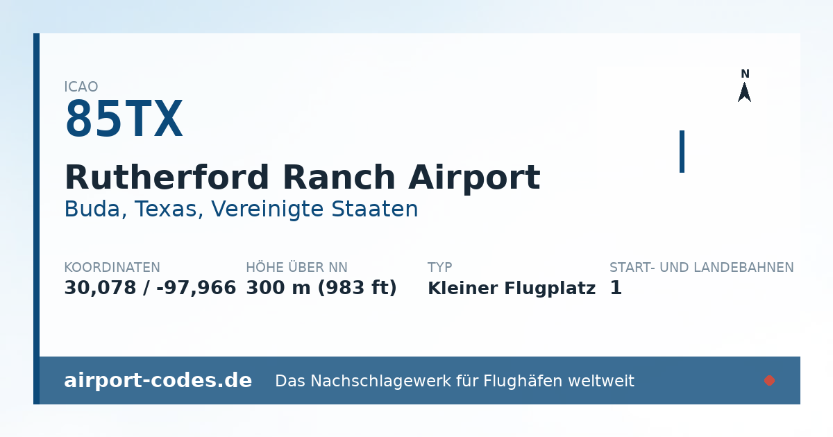 Generierte Übersichtsgrafik zum Flughafen Rutherford Ranch Airport mit Codes, Koordinaten und Bahnenskizze