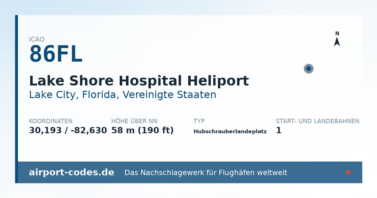 Generierte Übersichtsgrafik zum Flughafen Lake Shore Hospital Heliport mit Codes, Koordinaten und Bahnenskizze