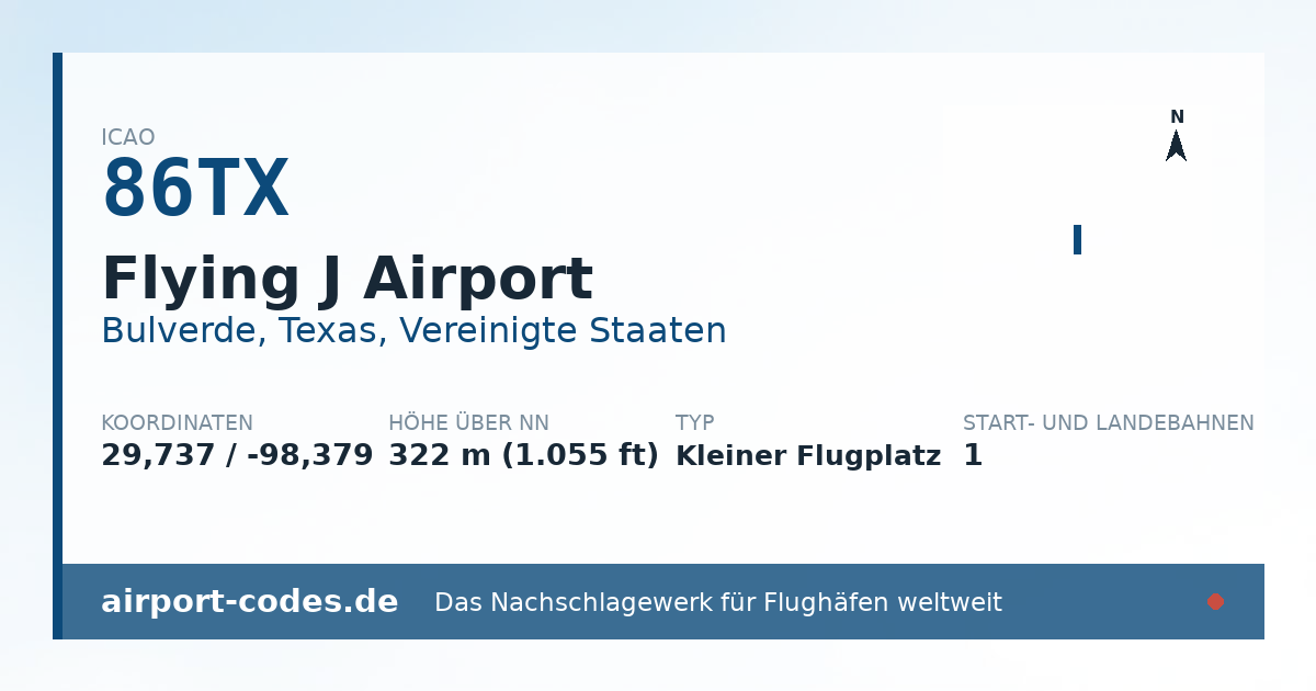 Generierte Übersichtsgrafik zum Flughafen Flying J Airport mit Codes, Koordinaten und Bahnenskizze