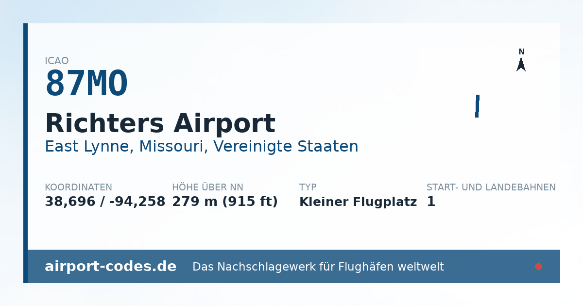 Generierte Übersichtsgrafik zum Flughafen Richters Airport mit Codes, Koordinaten und Bahnenskizze