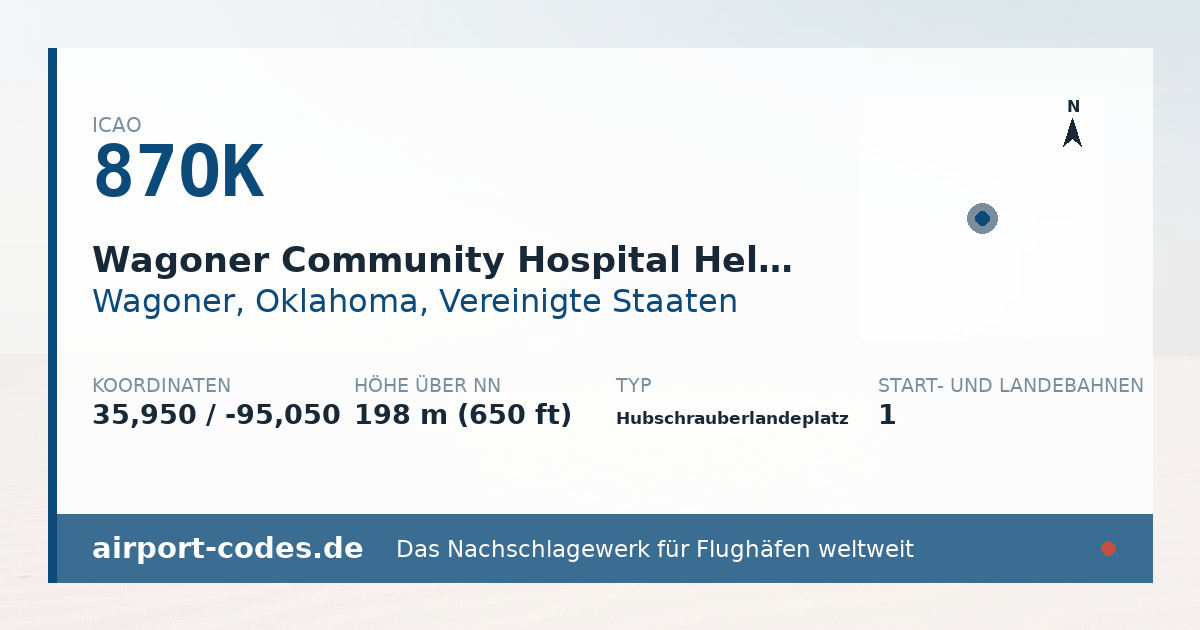 Generierte Übersichtsgrafik zum Flughafen Wagoner Community Hospital Heliport mit Codes, Koordinaten und Bahnenskizze