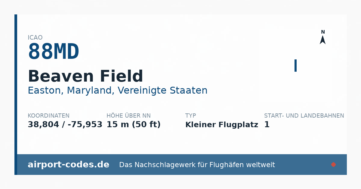 Generierte Übersichtsgrafik zum Flughafen Beaven Field mit Codes, Koordinaten und Bahnenskizze