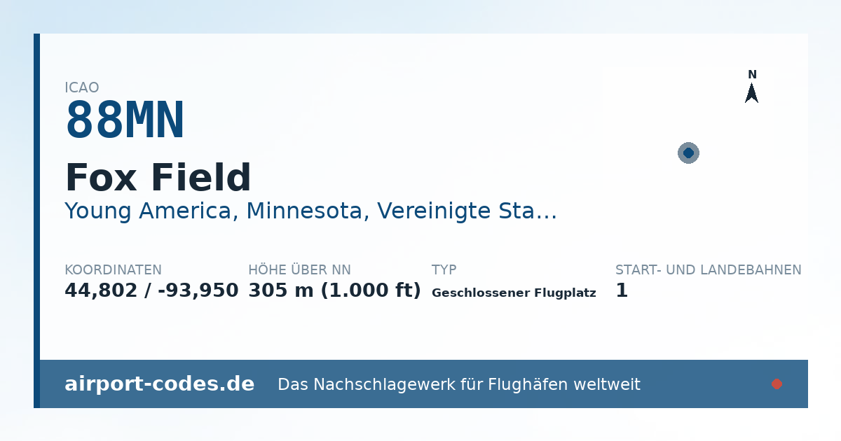 Generierte Übersichtsgrafik zum Flughafen Fox Field mit Codes, Koordinaten und Bahnenskizze