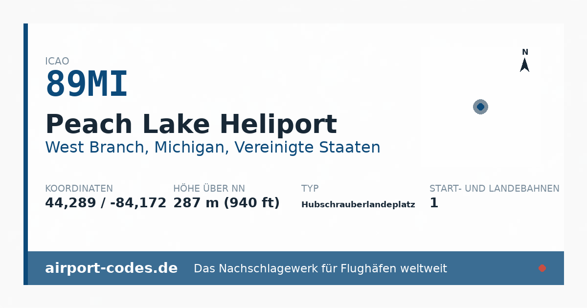 Generierte Übersichtsgrafik zum Flughafen Peach Lake Heliport mit Codes, Koordinaten und Bahnenskizze