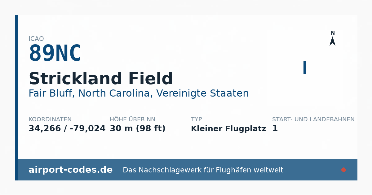 Generierte Übersichtsgrafik zum Flughafen Strickland Field mit Codes, Koordinaten und Bahnenskizze